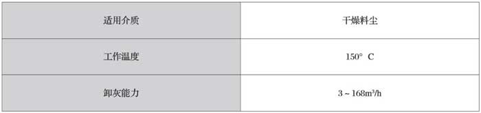垃圾場(chǎng)隔臭快速卷簾門