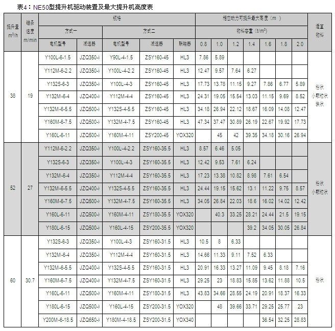 快速門(mén)三菱變頻器接線(xiàn)說(shuō)明
